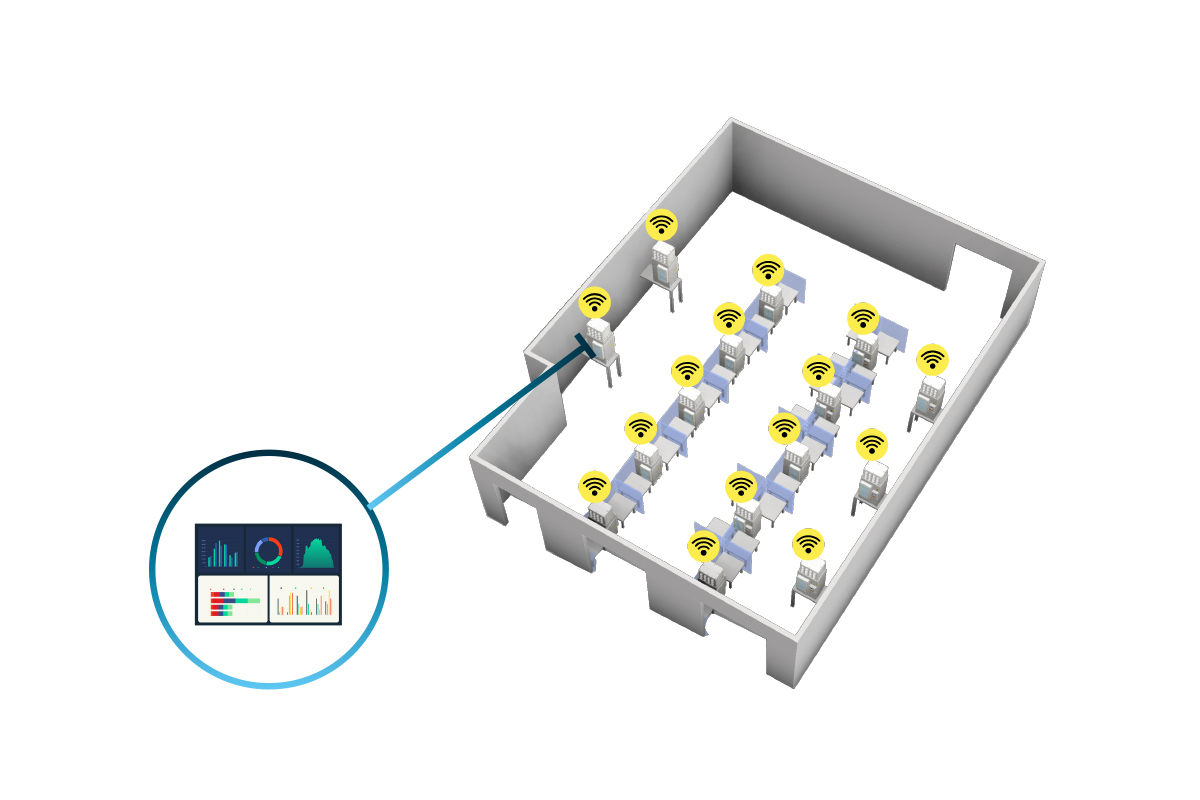 ambient sistema supervisione | Filtri Ambientali