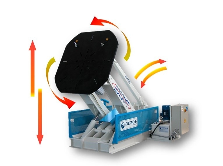 posizionatori di saldatura a 3 assi 3 | 3 Axis Welding Positioners